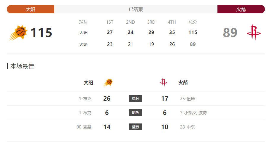 舞蹈教练